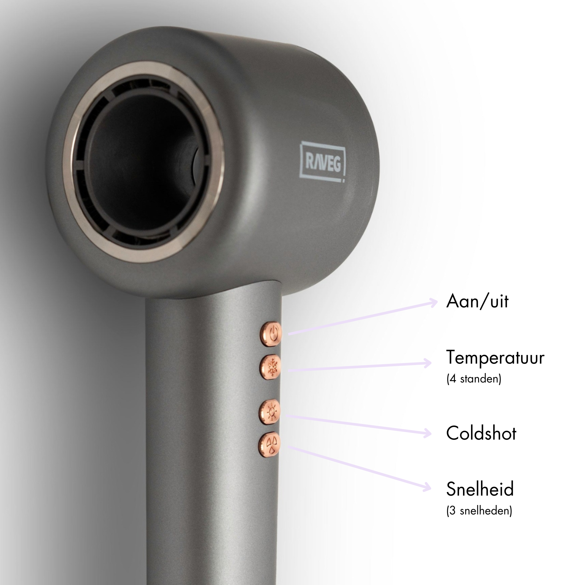 RAVEG Hyperpower ® Angor grey - Droogt je haar in recordtijd