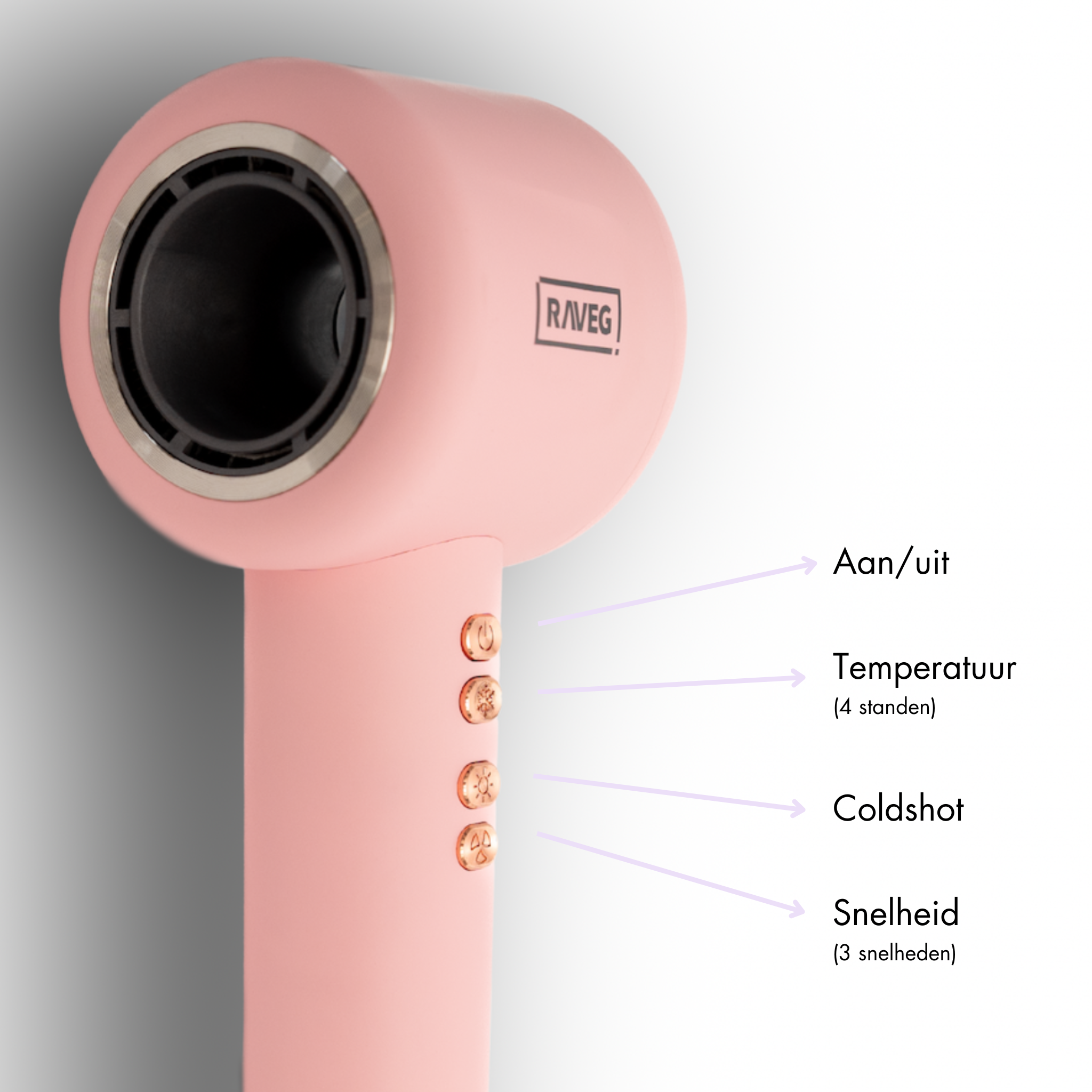 RAVEG Hyperpower ® Pink - Droogt je haar in recordtijd